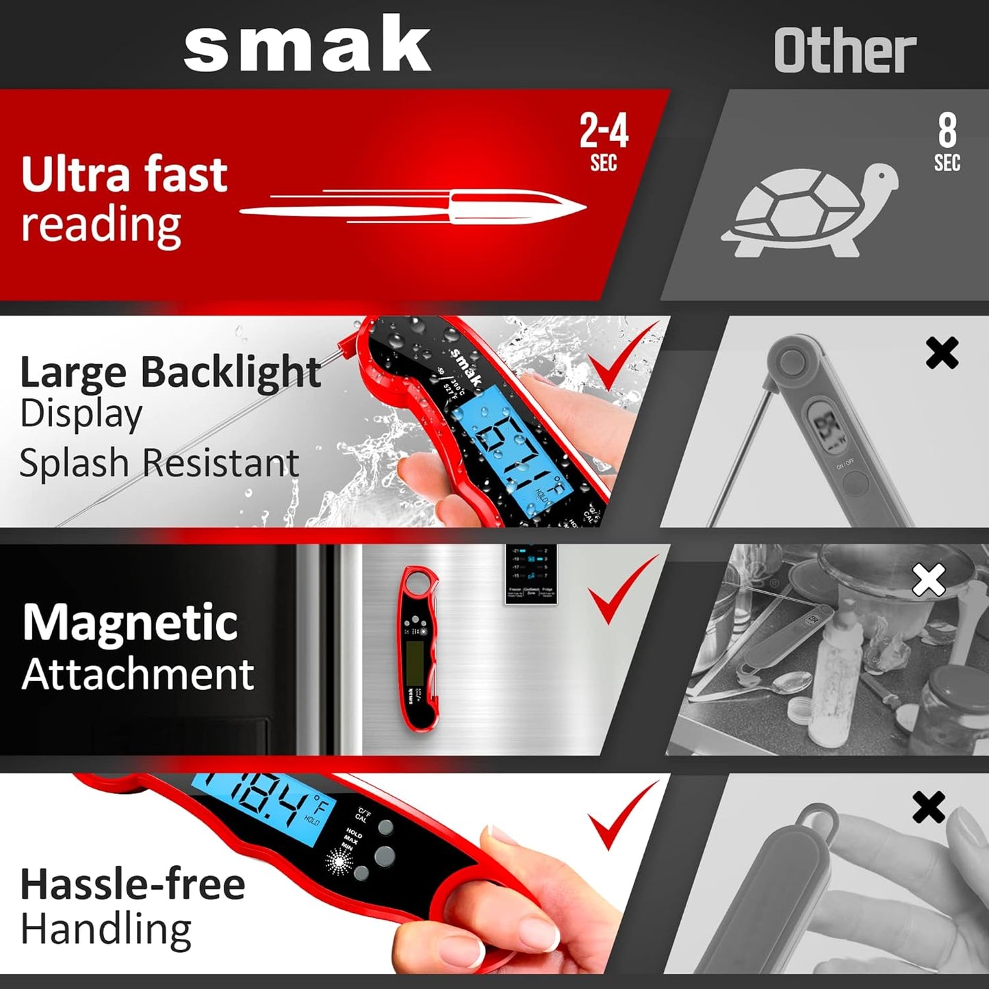 Instant Read Meat Thermometer - Waterproof Kitchen Food Cooking Thermometer with Backlight LCD - Best Super Fast Electric Meat Thermometer Probe for BBQ Grilling Smoker Baking Turkey (Stealth)