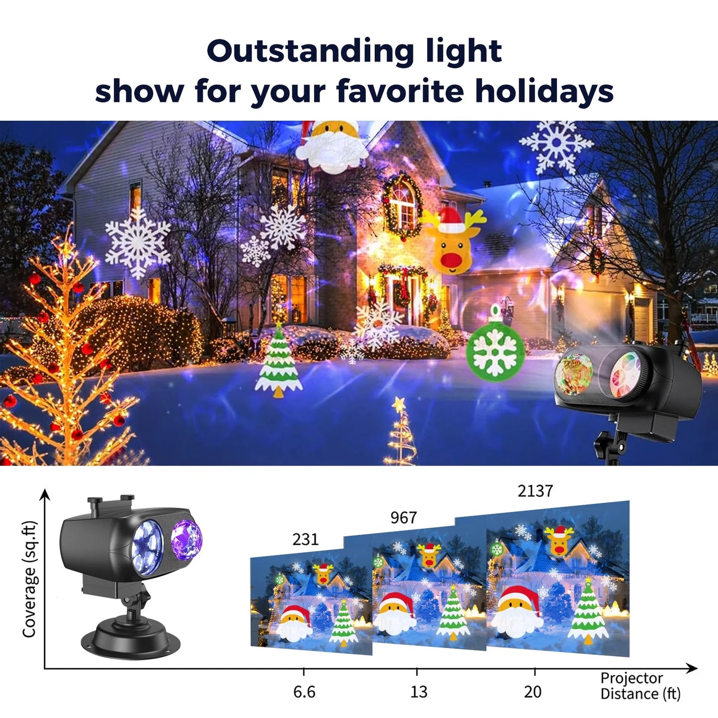 15W Brighter Halloween Decorations Projector Lights and Christmas Projector Outdoor 2025 Upgrade, 10 HD Slides (3D Ocean Wave & Patterns), 30 Holiday Projector Home Party Light Show