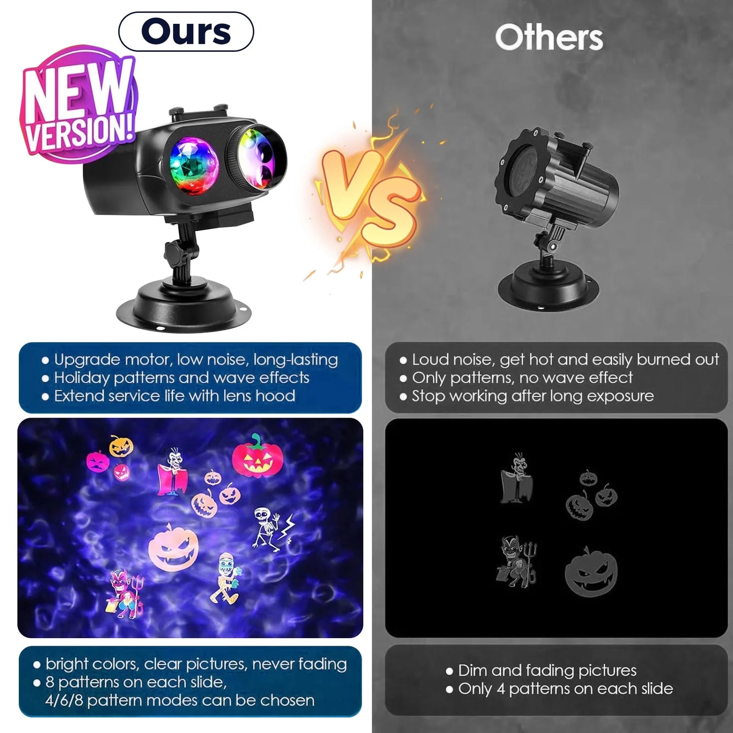 15W Brighter Halloween Decorations Projector Lights and Christmas Projector Outdoor 2025 Upgrade, 10 HD Slides (3D Ocean Wave & Patterns), 30 Holiday Projector Home Party Light Show