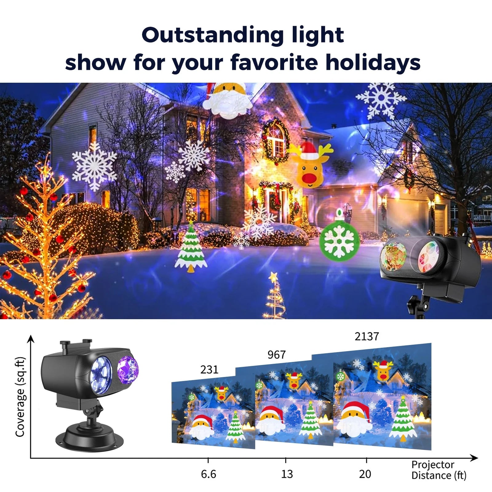 15W Brighter Halloween Decorations Projector Lights and Christmas Projector Outdoor 2025 Upgrade, 10 HD Slides (3D Ocean Wave & Patterns), 30 Holiday Projector Home Party Light Show