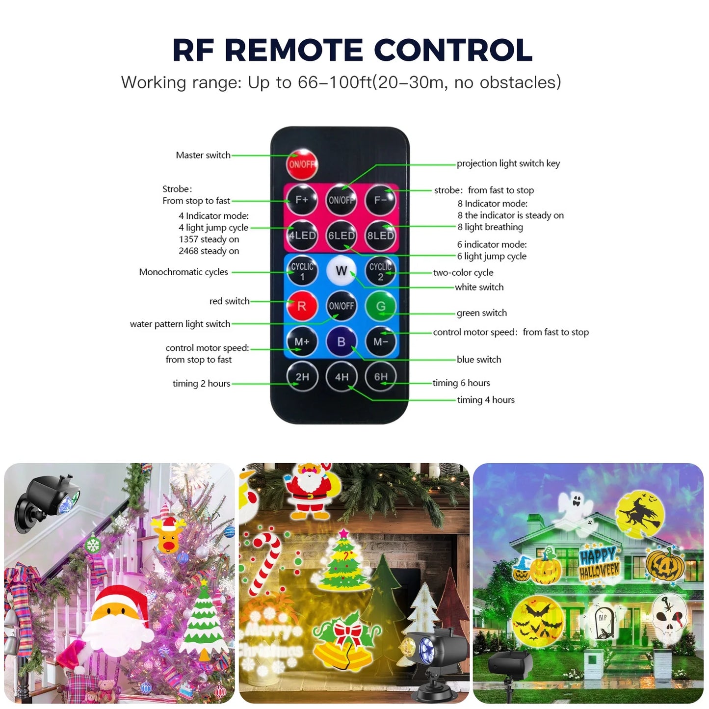 15W Brighter Halloween Decorations Projector Lights and Christmas Projector Outdoor 2025 Upgrade, 10 HD Slides (3D Ocean Wave & Patterns), 30 Holiday Projector Home Party Light Show